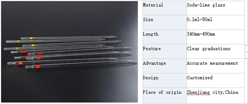 Wholesale Glass Dropper with Glass Pipette for Essential Oil Bottle